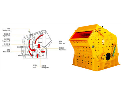 PF-Reihen-volle hydraulische Prallmühle-Maschine für die Zerquetschung des Hardrocks